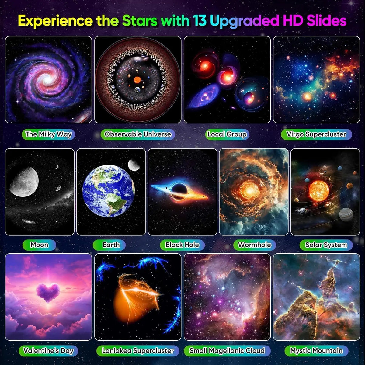 Galaxy and sky Projector ,  13 in 1 HD  for Bedroom, 360 Rotation